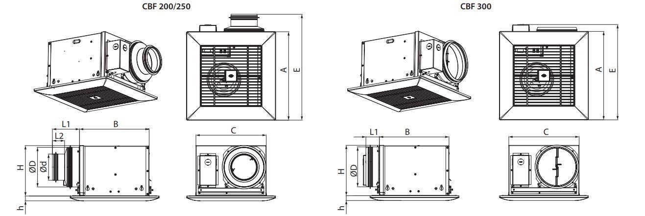 CBF fan dimensions